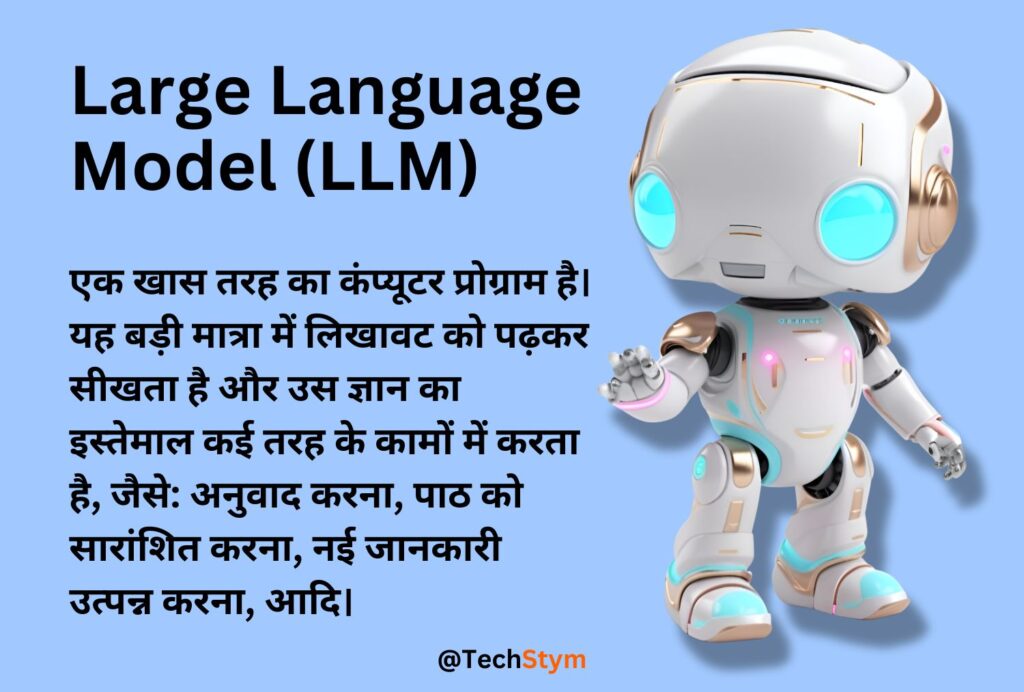 large language model explained in hindi