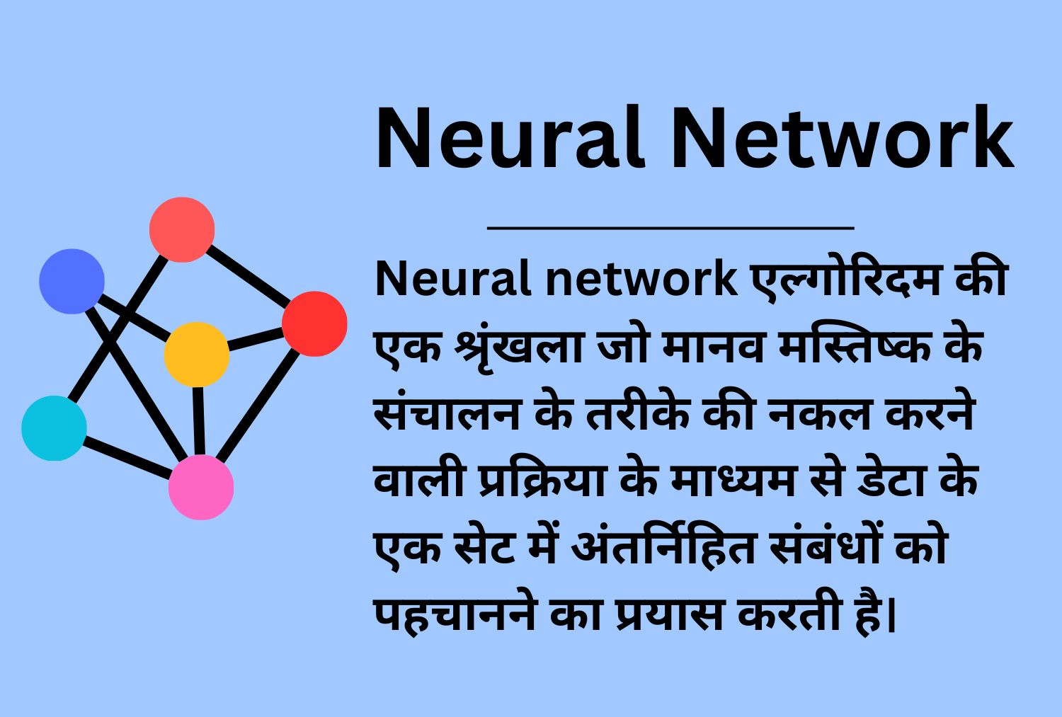 Neural network explain in Hindi